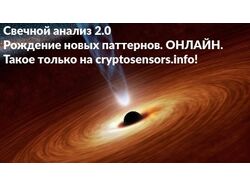 Свечной анализ 2.0 Наблюдайте рождение паттернов!