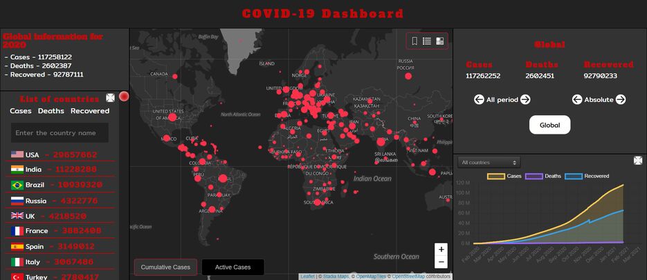 FireShot Capture 163 -  - lexsava.github.io.png