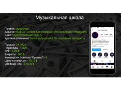 Продвижение музыкальной школы в Инстаграм