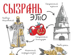 Иллюстрации для туристических сувениров