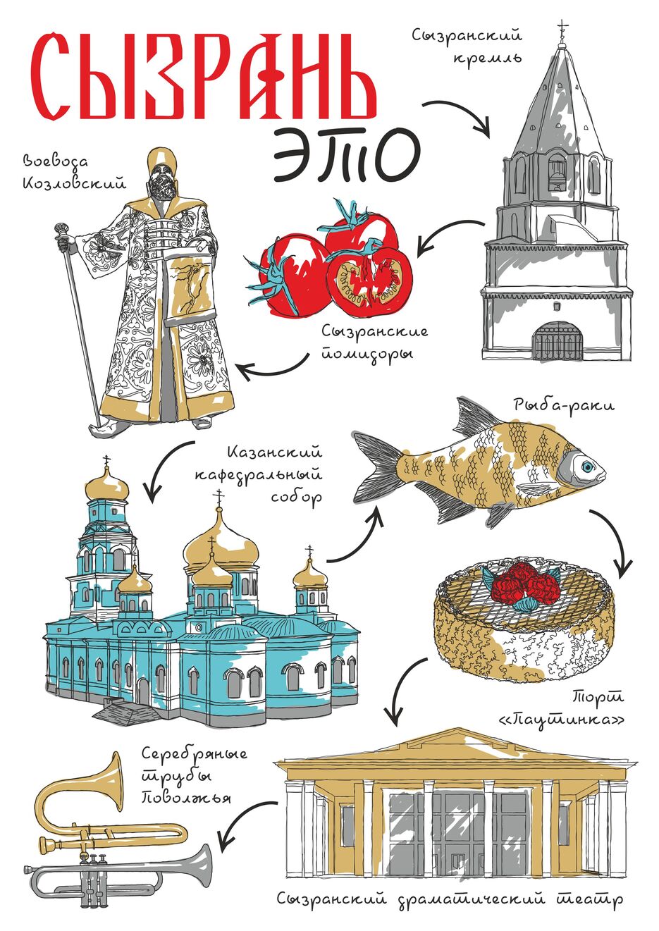 рисунки итог.jpg