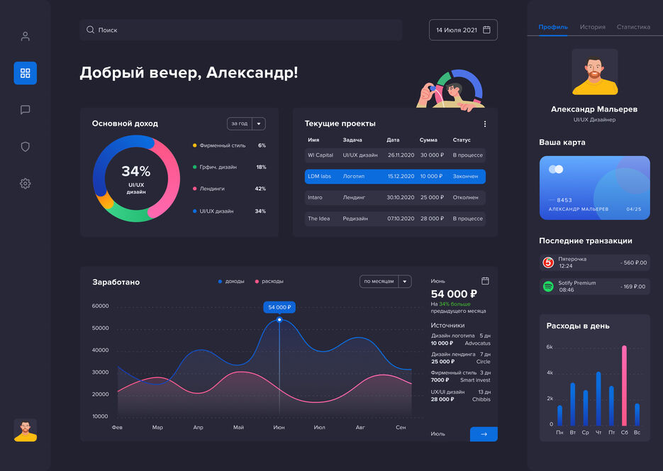 dashboard darktheme.jpg