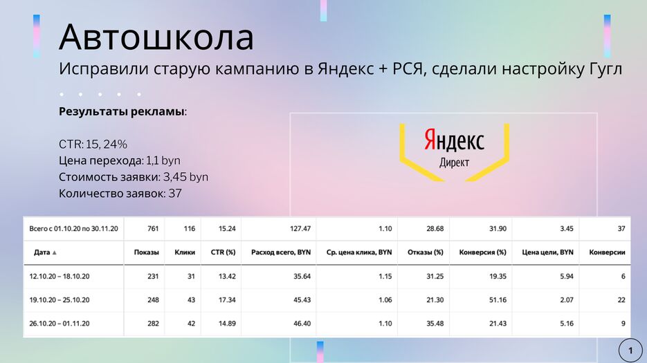 Автошкола Яндекс.png