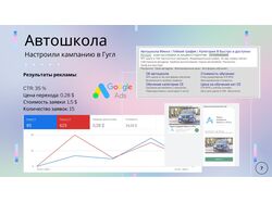 Контекстная реклама "Автошкола"