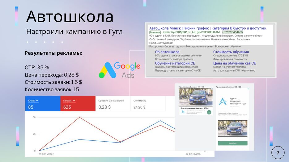 Автошкола гугл.png