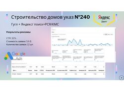 Контекстная реклама "Строительство по указу №240"
