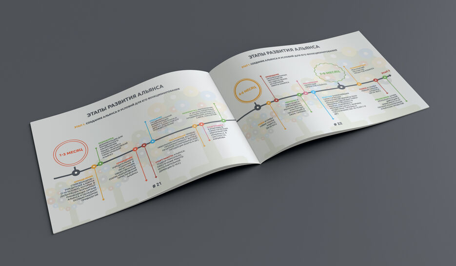 Mockup_HorizontalA5_Brochure_3.jpg