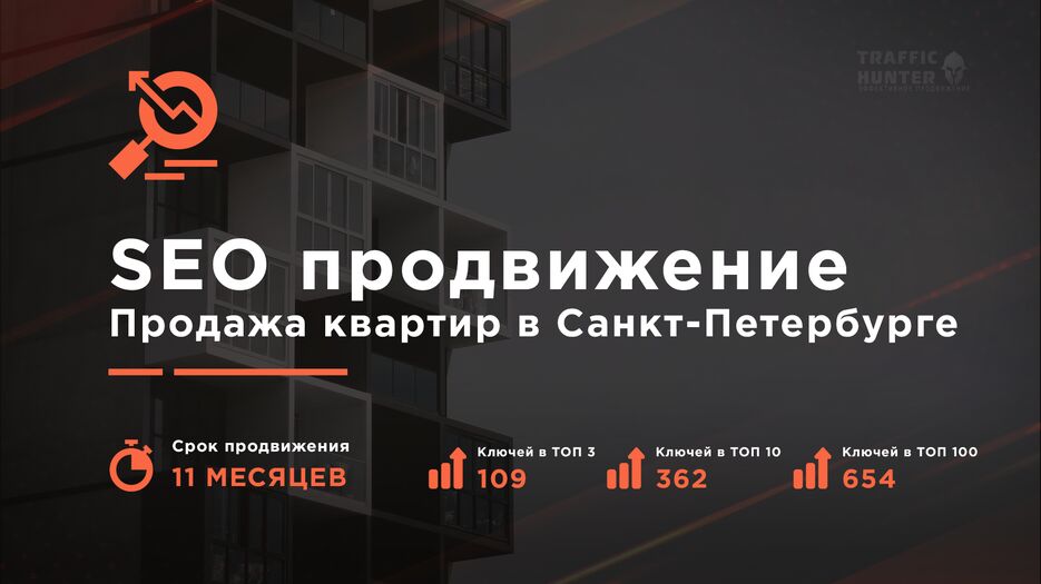 Продажа квартир в Санкт-Петербурге.png
