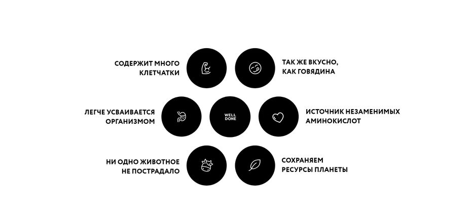 welldone-1.png