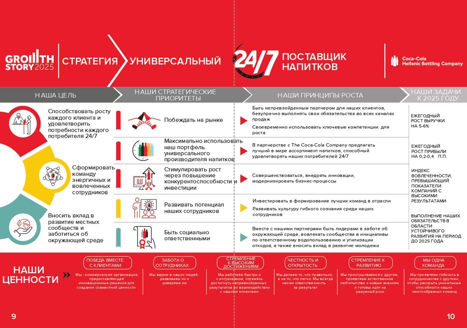 WELCOMEBOOK_msk_ofis_page-0006.jpg
