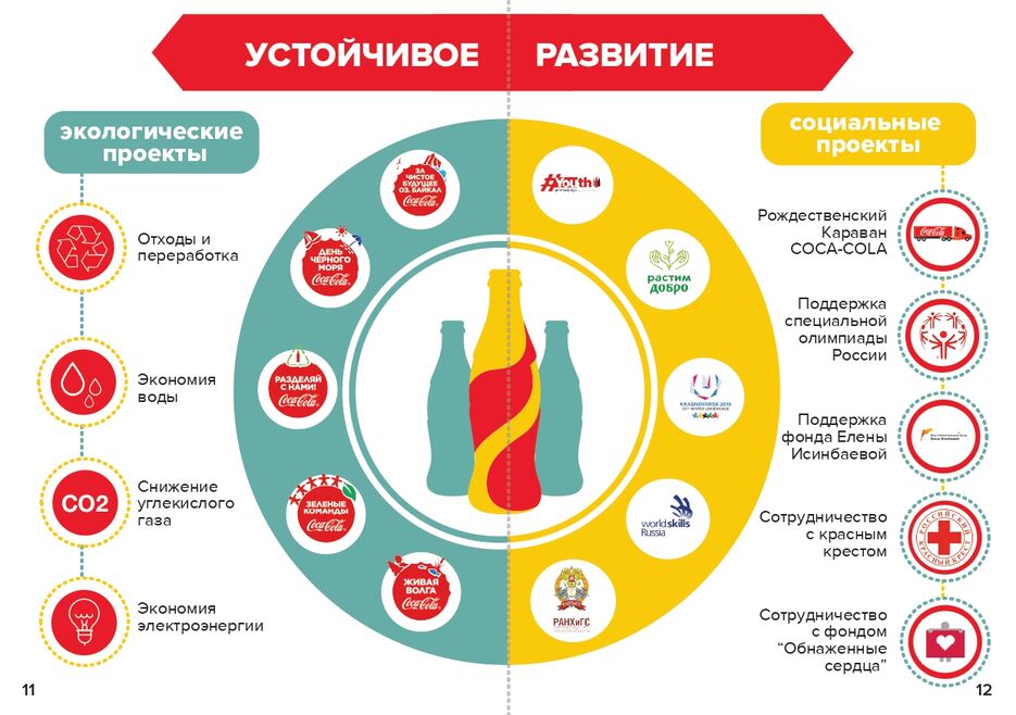 WELCOMEBOOK_msk_ofis_page-0007.jpg