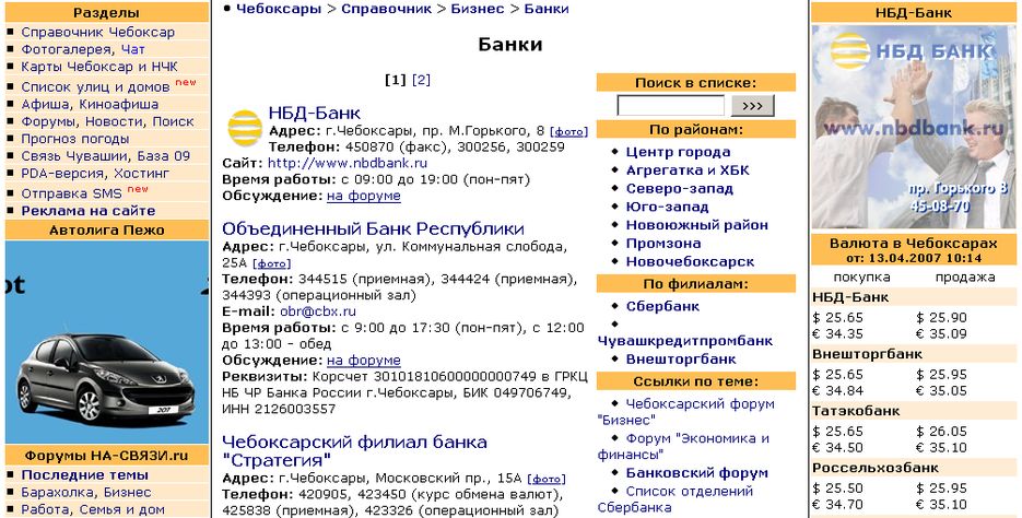 Свежие вакансии в Чебоксарах