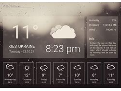 Сайт погоды