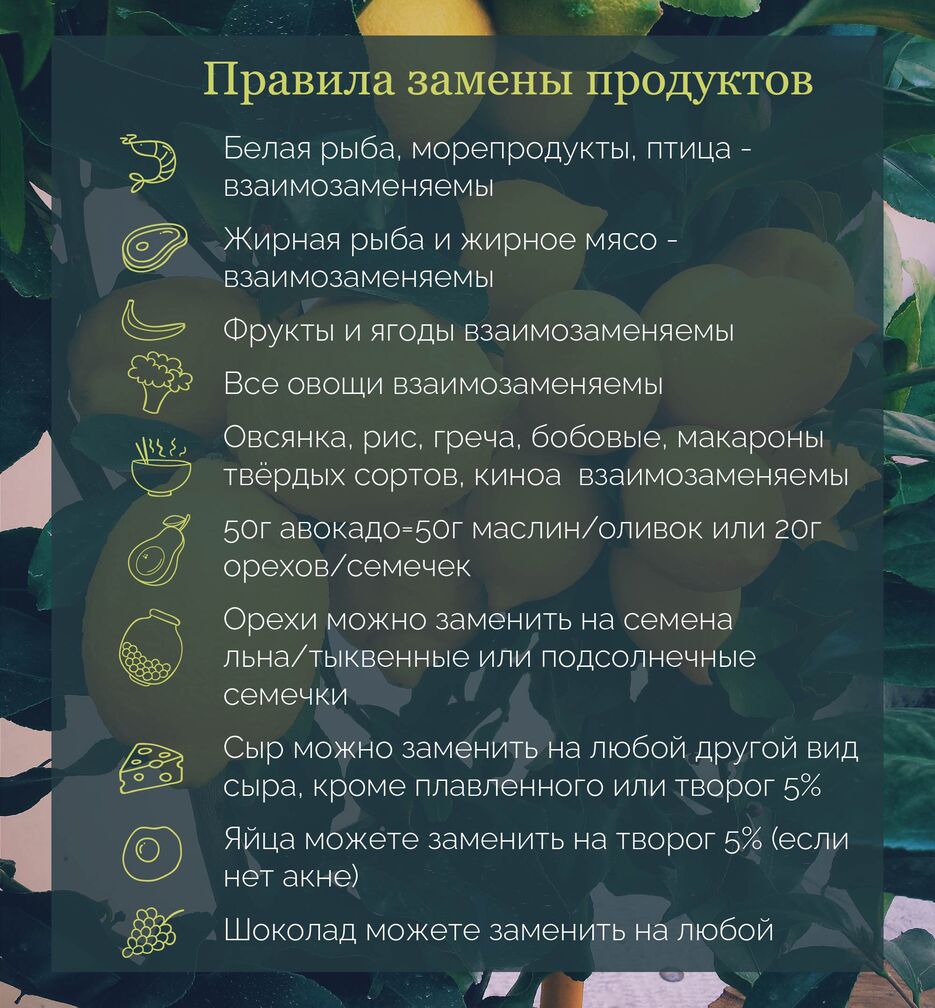 замена продуктов_Монтажная область 1.jpg