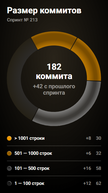 FireShot Capture 079 - Document - localhost.png