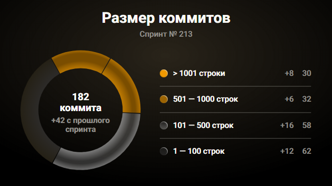 FireShot Capture 034 - Document - localhost.png