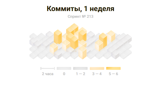 FireShot Capture 076 - Document - localhost.png