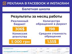 Реклама для школы балета