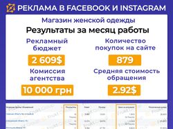Реклама и-нет магазина женской одежды