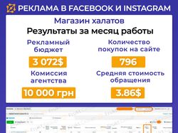 Реклама и-нет магазина именных халатов