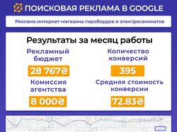 Реклама и-нет магазина гиробордов
