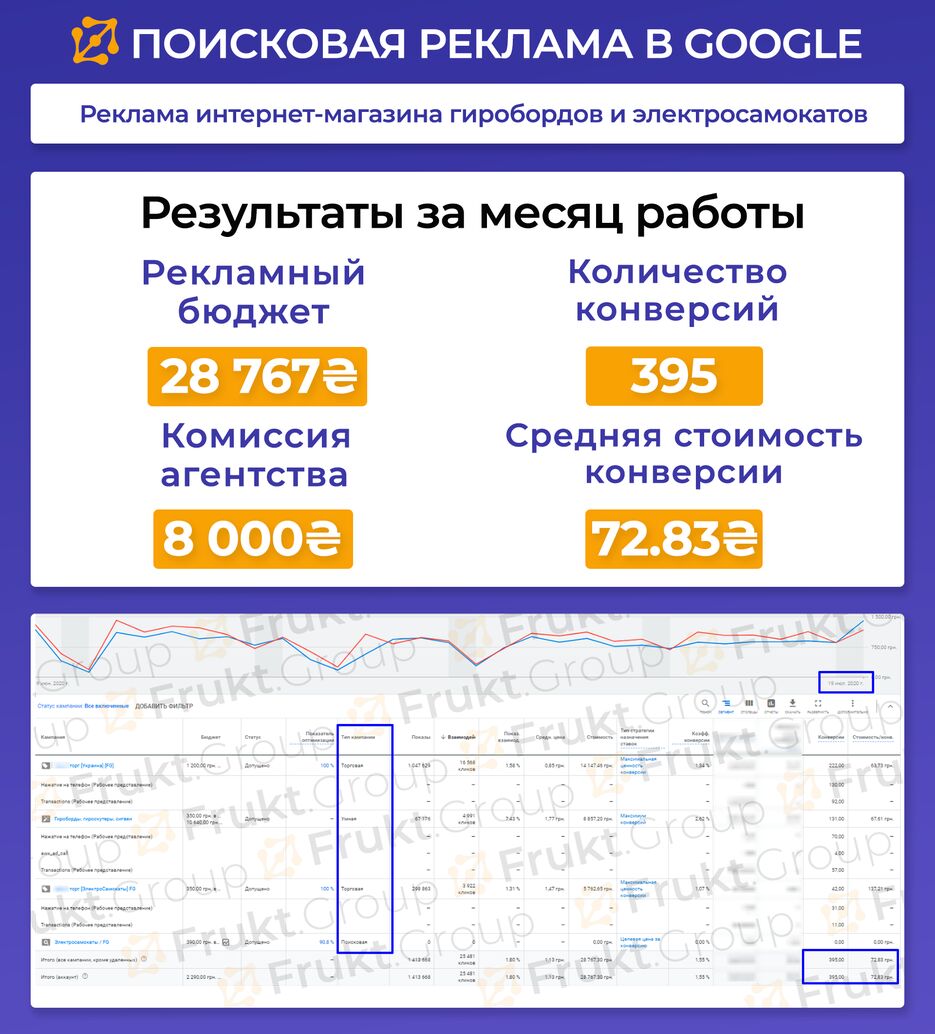 гироборды.png