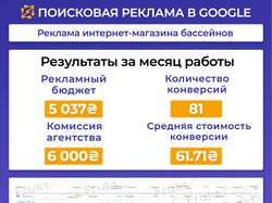 Реклама и-нет магазина бассейнов