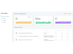 Админка на чистом JS
