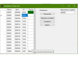 программа "Рациональной корабельной загрузки"