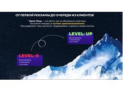Лендинг для инфо-бизнеса