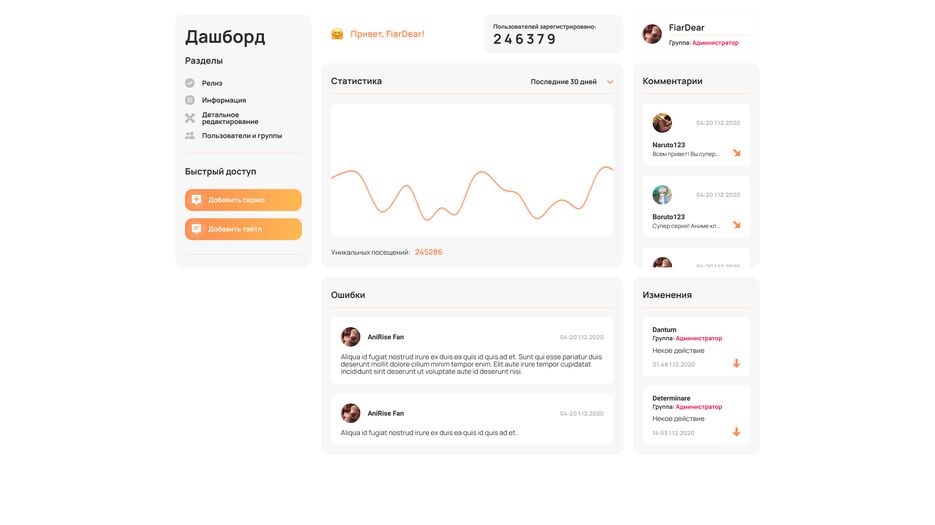 ANIME ADMIN DASHBOARD.png