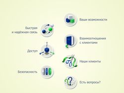 Иконки для сайта WidgetOffice