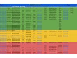 Крауд-маркетинг компании "Royal Standard Group"