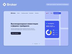 Broker – сайт для поиска торговой платформы