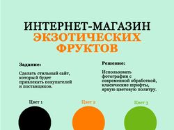 Сайт Интернет-магазина по продаже фруктов