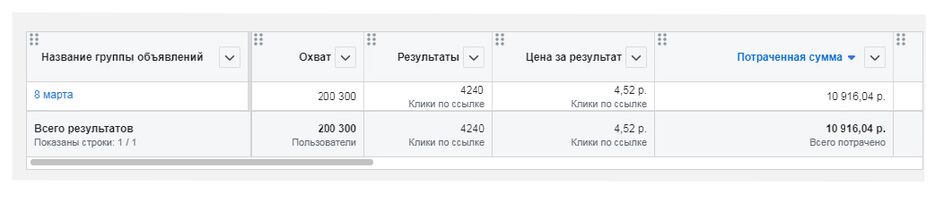 Rich Rose большой результат.png