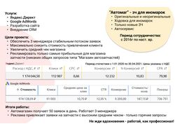 Магазин Автозапчастей и Автосервис