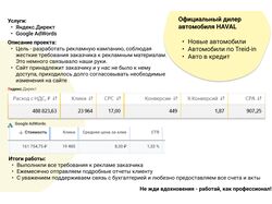 Официальный дилер автомобиля HAVAL