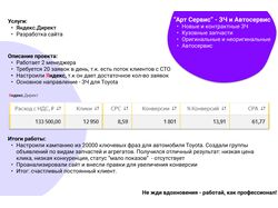 Автозапчасти Toyota + Автосервис