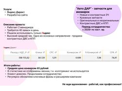Стол заказов Автозапчастей