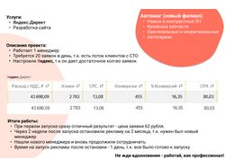 Автозапчасти + Автосервис