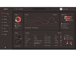 Dashboard cтроительной платформы