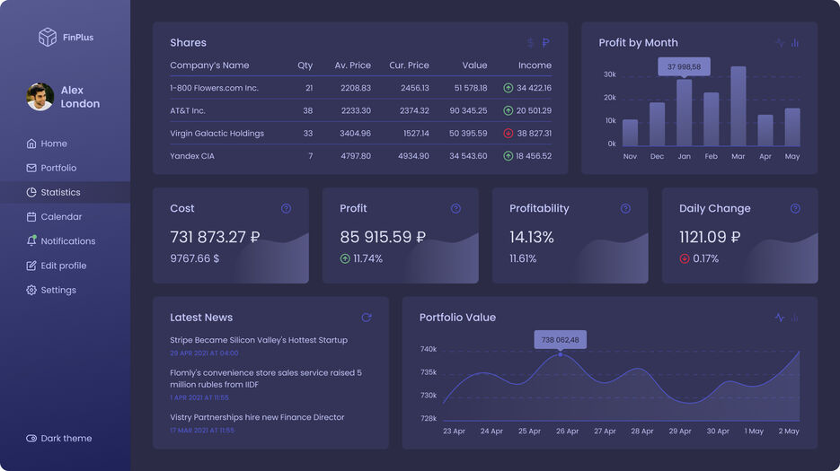 дашборд дарк.jpg