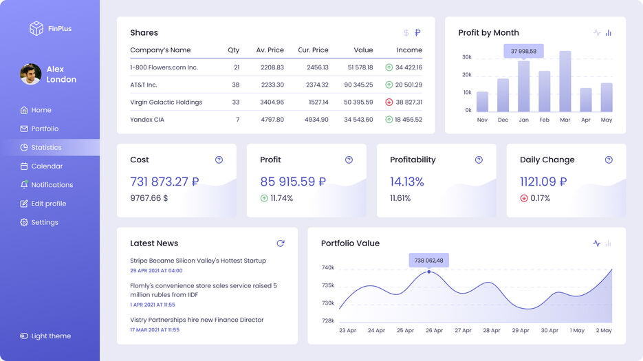 дашборд лайт.jpg