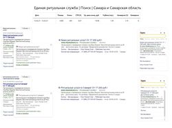 ritualsamara.ru // Yandex Direct