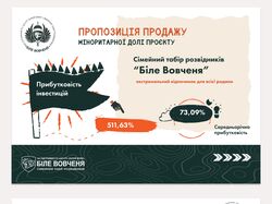 Презентация проекта