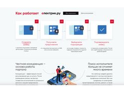 Сервис поиска электриков