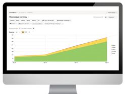 SEO ДЛЯ IBC-TENDER.RU