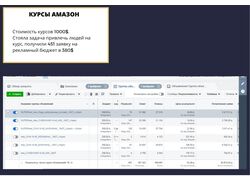 КУРСЫ АМАЗОН