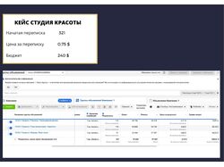 Бьюти студия